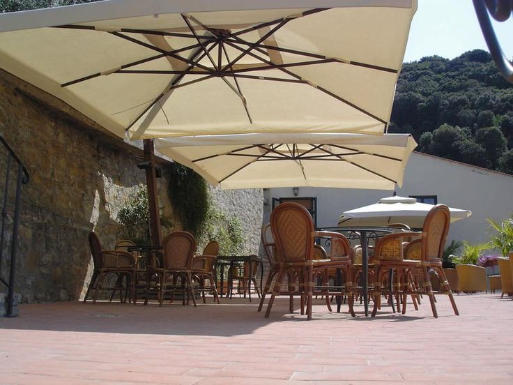 أسعار مظلات المطاعم والكافيهات